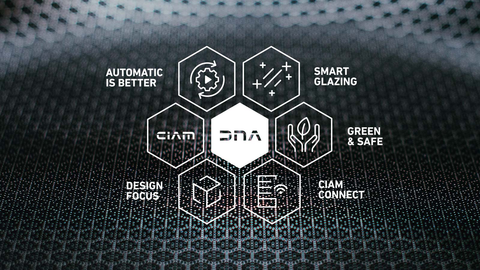 CIAM_WEB_DNA_COVER2 Grafica concettuale del DNA CIAM, che simboleggia l'integrazione tra design, natura e automazione. L'immagine evoca l'identità aziendale fondata su estetica, tecnologia e sostenibilità, rappresentando la filosofia CIAM come un sistema di valori intrecciati in una spirale evolutiva.